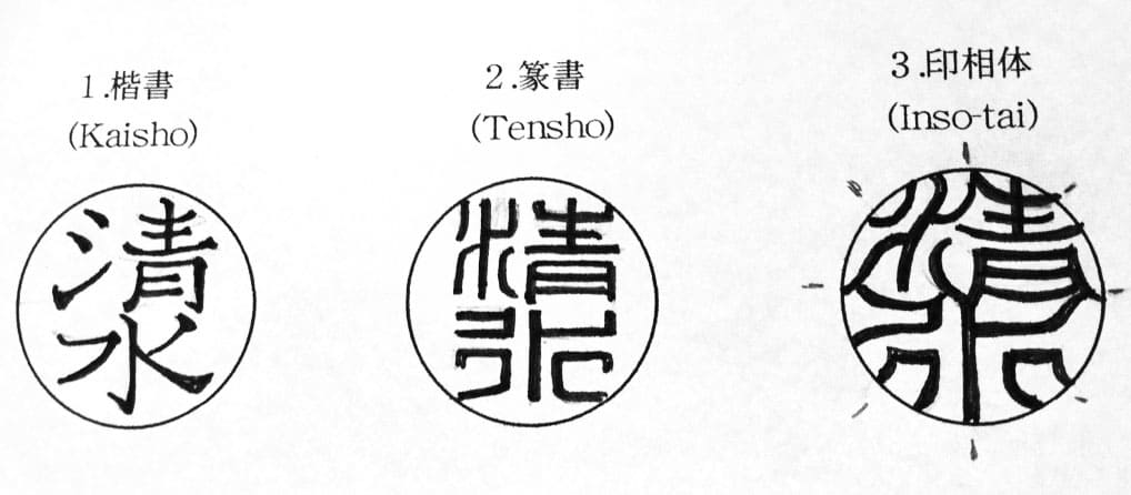 comparativa entre escritura kaisho, tensho e inso-tai